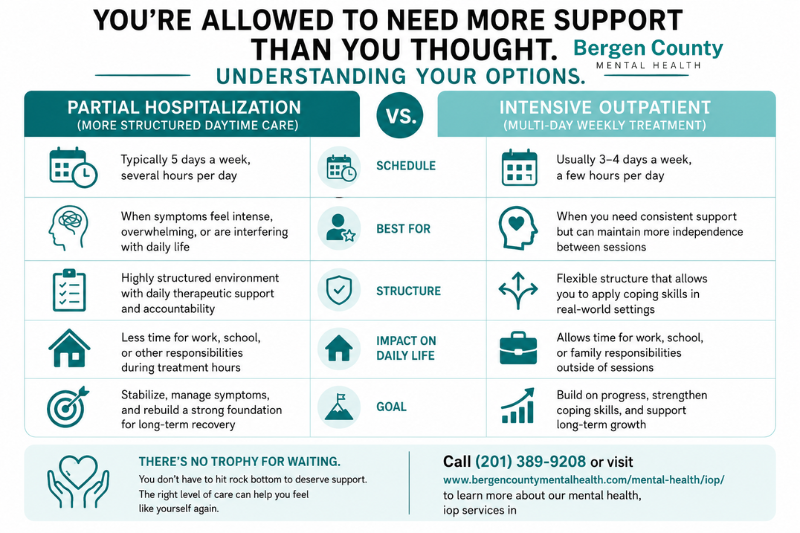You’re Allowed to Need More Support Than You Thought